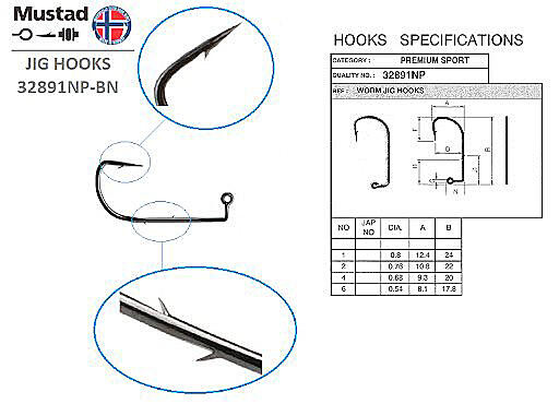Główki jigowe TRÓJKĄTNE | HAK 2 | MUSTAD | z zadziorkami <5szt> (4)